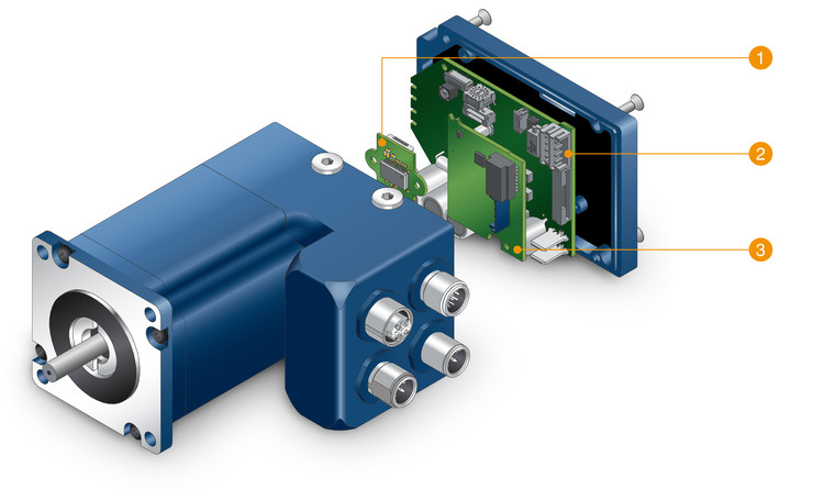 Integrated Brushless DC Motor with programmable Controller, with Singleturn-Absolut-Encoder or Multiturn-Absolut-Encoder